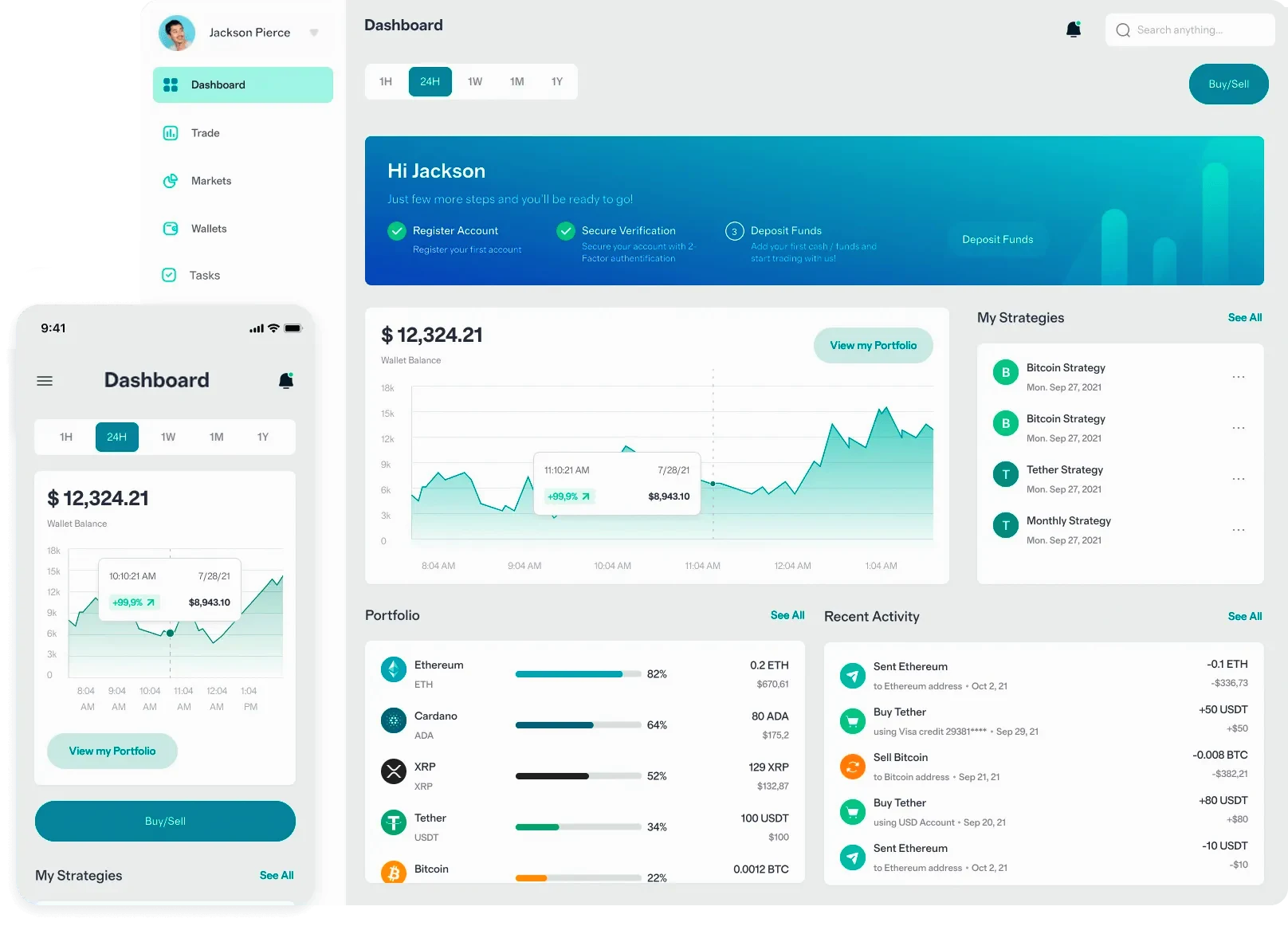 KravikPR0OF portfolio optimisation