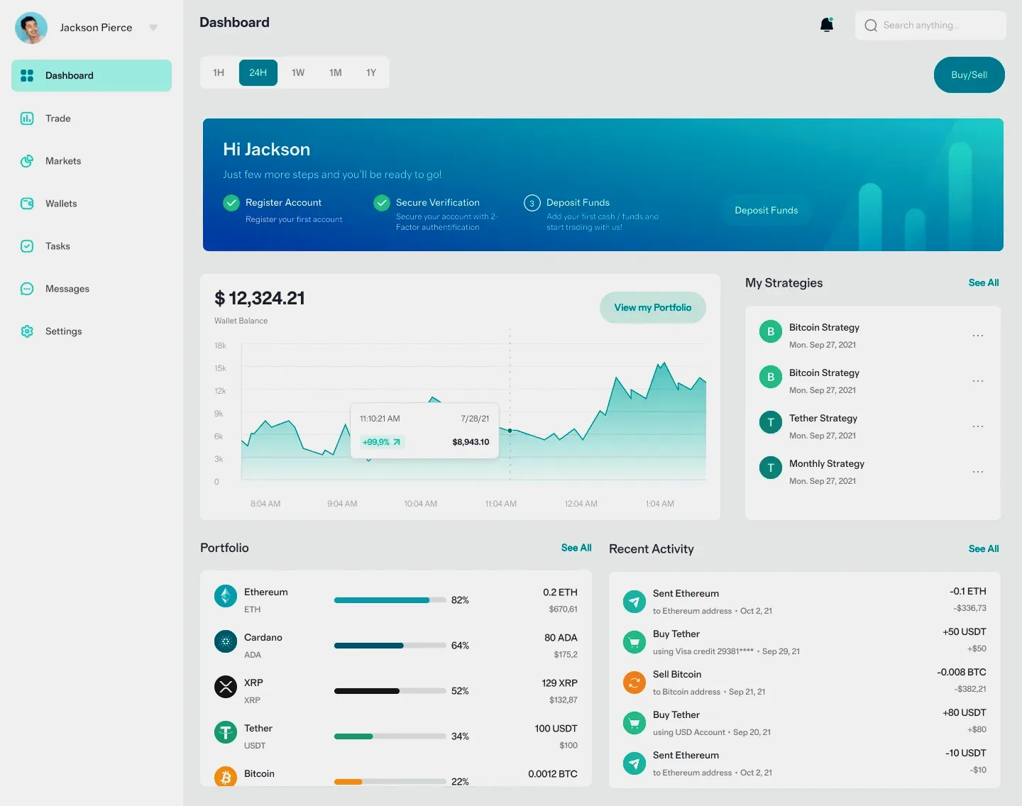 KravikPR0OF crypto trading